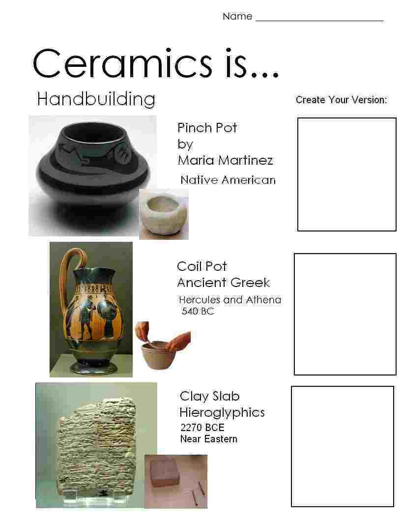 The smARTteacher Resource Ceramics is...