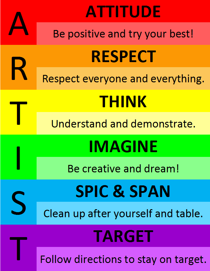 high school rules poster