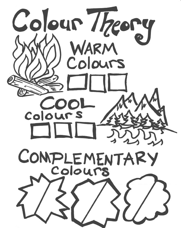 The smARTteacher Resource: Colour Theory Workbook
